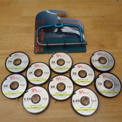 Fishpond Headgate Tippet Holder XL + (10) Rolls Scientific Absolute Clear 0X-7X - Afbeelding 2 van 7