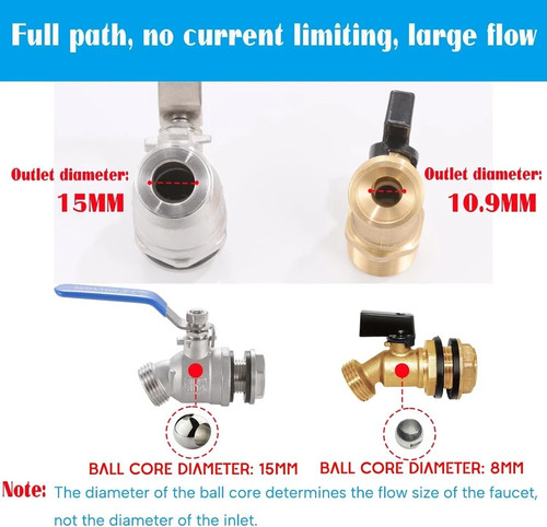 High Flow Regentonnenzapfen, bleifrei, 304 Edelstahl Wasserhahn Kit für Ra... - Bild 5 von 6
