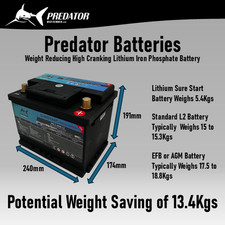 Weight Reducing High Cranking Lithium Iron Phosphate 027 Vehicle StartingBattery