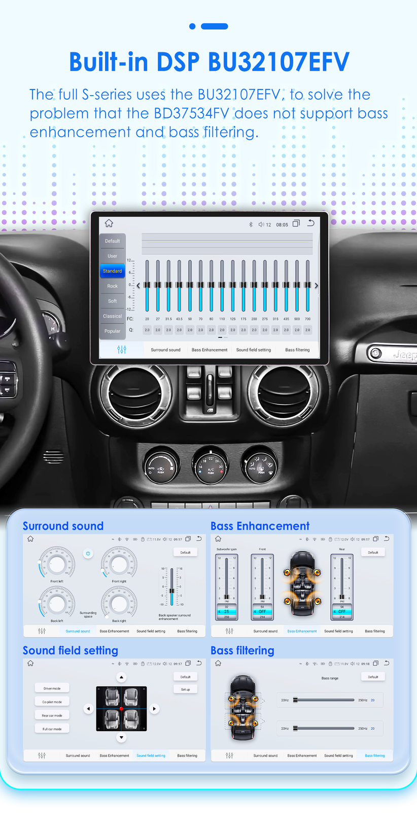 13.1 Inch Car Radio Stereo WiFi forJeep Wrangler Chrysler Radio GPS Navi DSP BT5