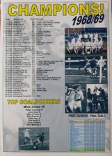Leeds United League Champions 1968-69 - souvenir print