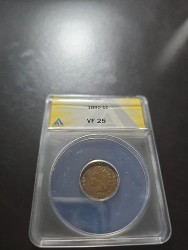 1880-P Indian Head Cent — photo from the most recent tracked eBay sale