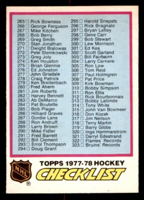 1977 OPC O-Pee-Chee Hockey #381 Checklist 265-396 NM/MT