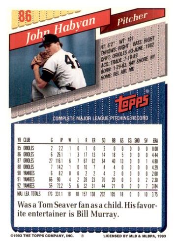 1993 Topps Gold John Habyan Foil MLB Insert PWE Yankees #86 - Picture 2 of 2