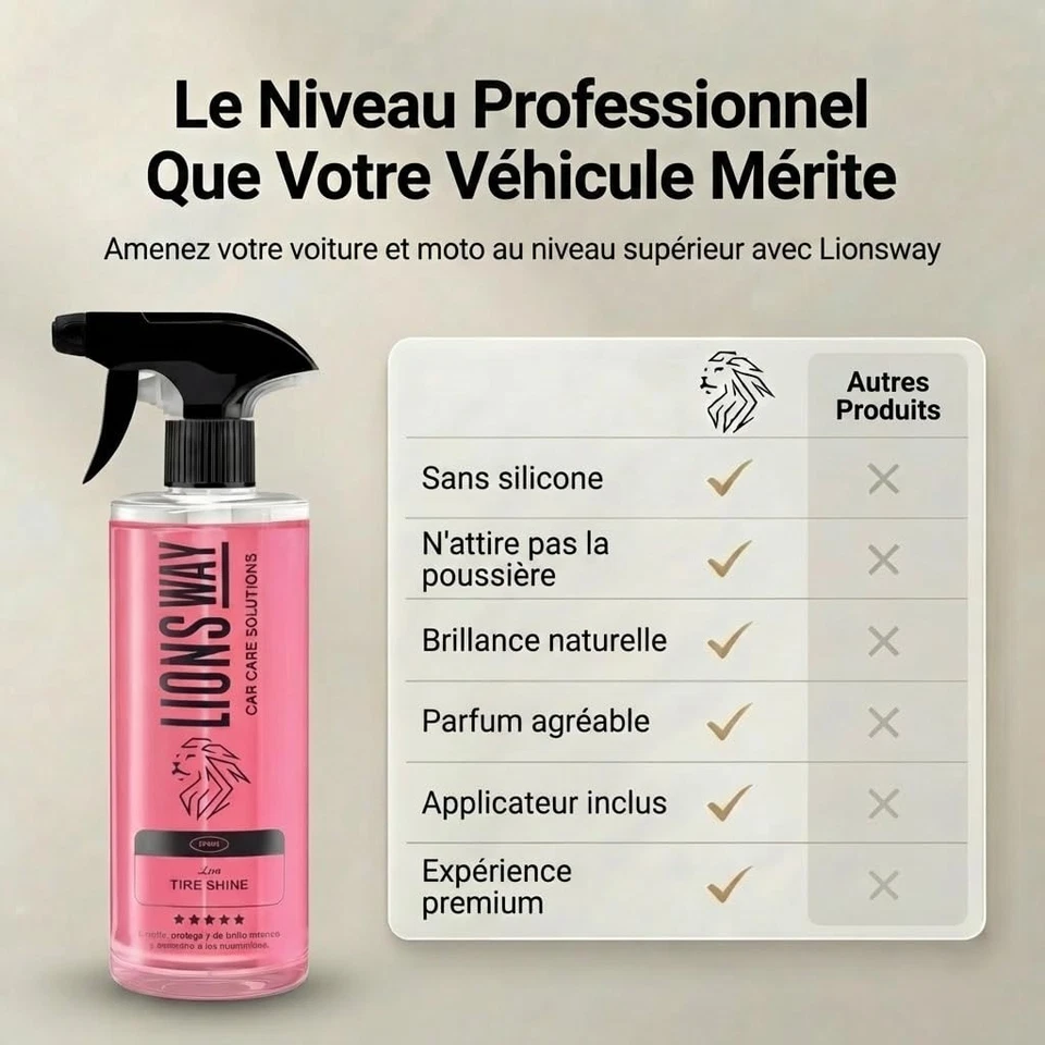 Rénovateur pneus LIONSWAY 500 ml brillant plastiques caoutchouc - Photo 2/4