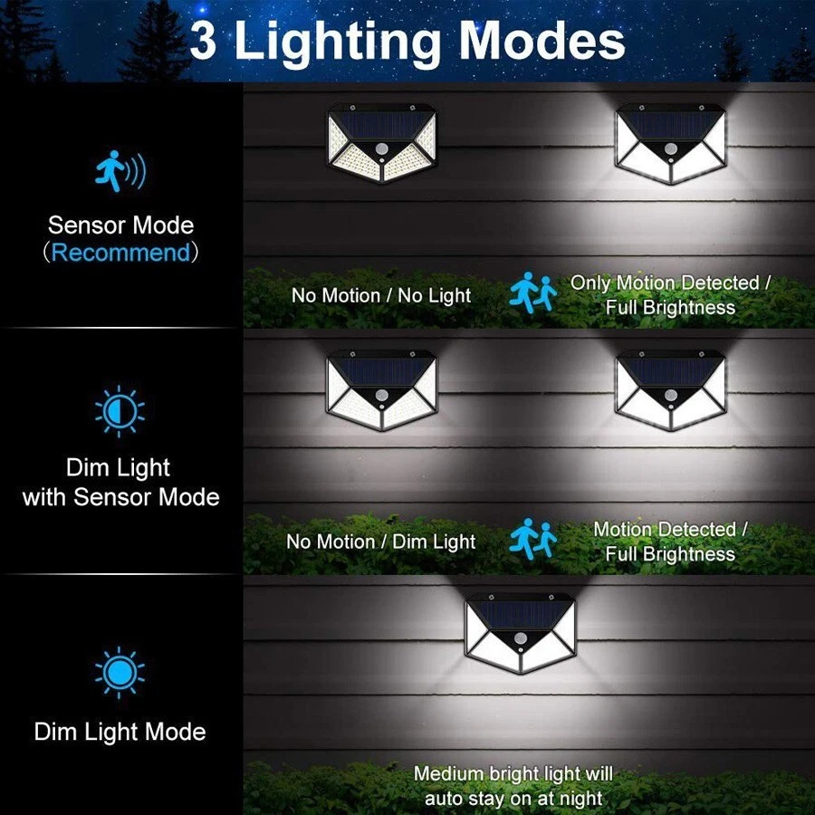 4x 100 LED Solar Power Wall Light Outdoor PIR Motion Sensor Security Garden Lamp - Image 4 of 4