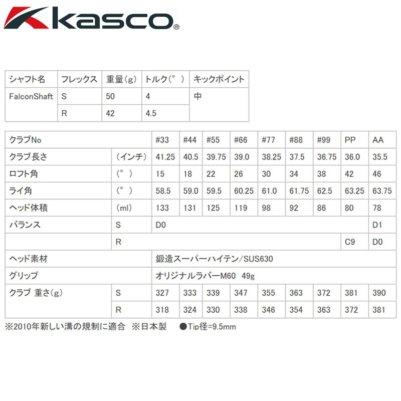 Kasco Golf Japan UFO Speed by POWER TORNADO Falcon Shaft