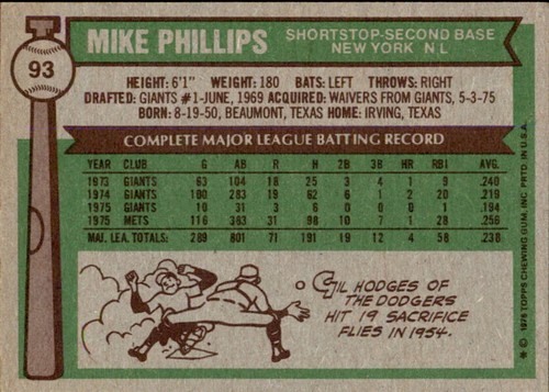 Mike Phillips Autographed 1976 TOPPS Card #93 New York Mets 183483 - Picture 2 of 2