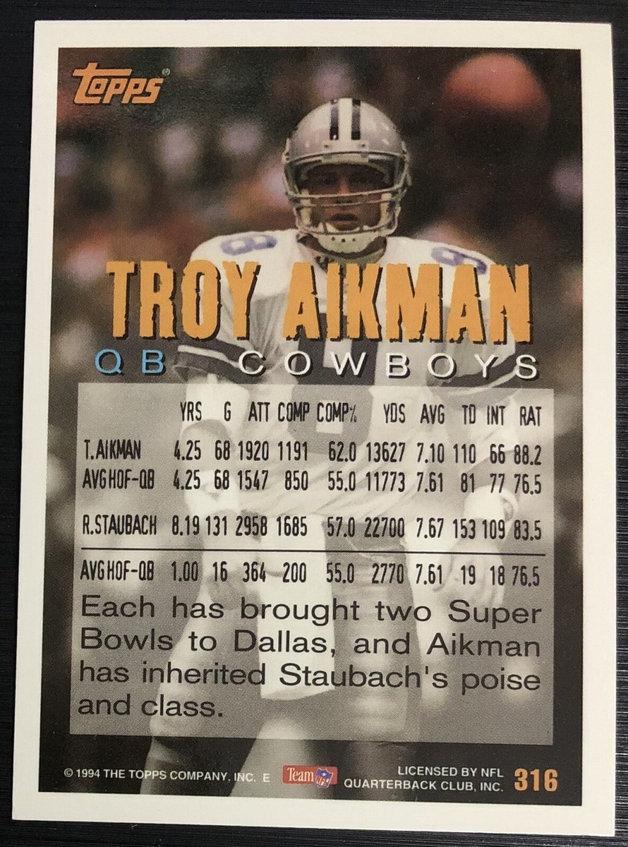 1994 Topps Troy Aikman #316 Measures Greatness Football Card