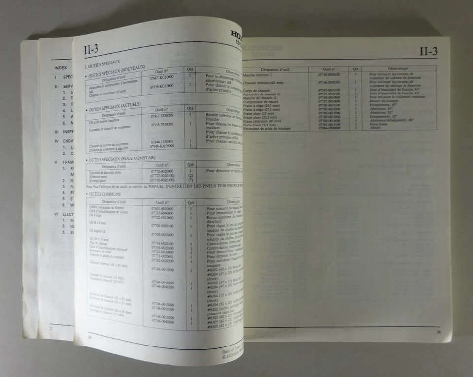 Manual de Taller Honda CB 125 Td Twin Dos Cilindros/Freno de Disco Stand 1982 - Imagen 3 de 4