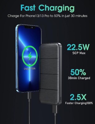Batterie Externe 12000mAh Snomh 22,5W - Charge Rapide à 11,99€ at