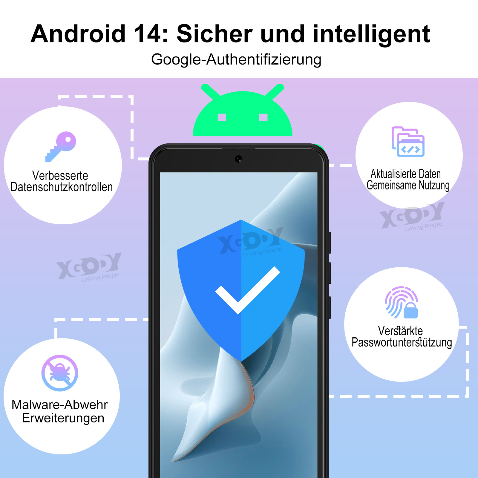 Bild 3 von 13