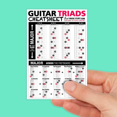 Guitar Triads Cheatsheet Laminated Pocket Reference 4''x6''