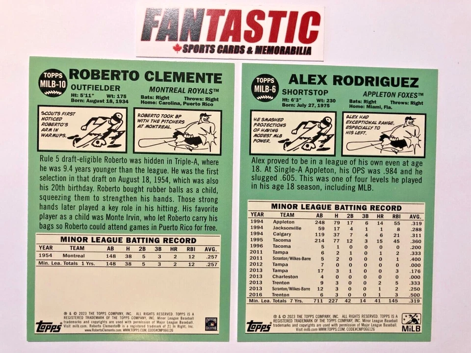 2023 Topps Pro Debut MILB LEGENDS Insert Card YOU PICK - Image 2 of 2