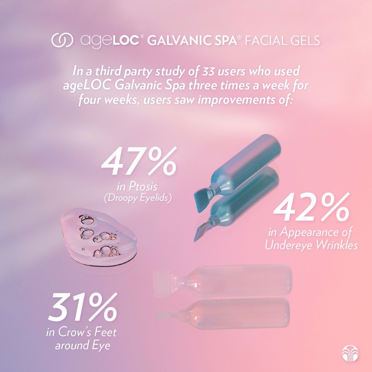 Authentic Nuskin Nu Skin ageLOC 4 PAIRS NEW Galvanic Spa Facial