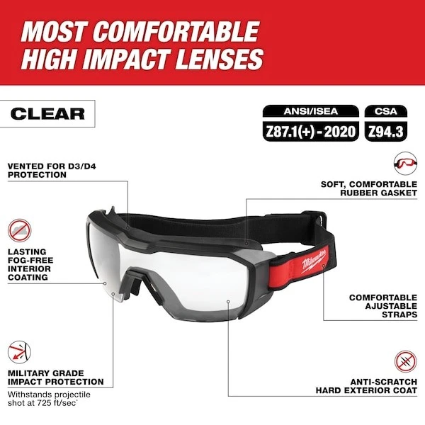 Milwaukee Tool 48-73-2060 Safety Goggles Goggles, Tpv Frame, Clear Lens, - Image 3 of 4