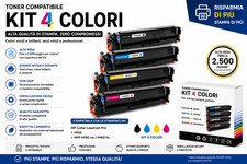 Toner Compatibili HP W2410A W2411A W2412A W2413A con Chip per Color LaserJet Pro
