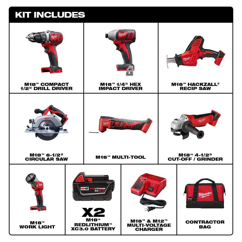 Milwaukee 6 Piece Packout System Combo 12