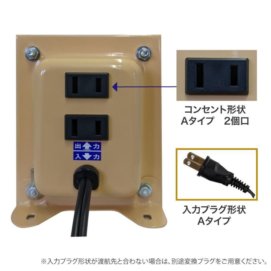 NDF-1500U トランスフォーマ NISSYO Ndf-1500u NDF Series 120v Industrial Transformer for