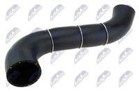 NTY Ladeluftschlauch GPP-FR-054 FüR Ford