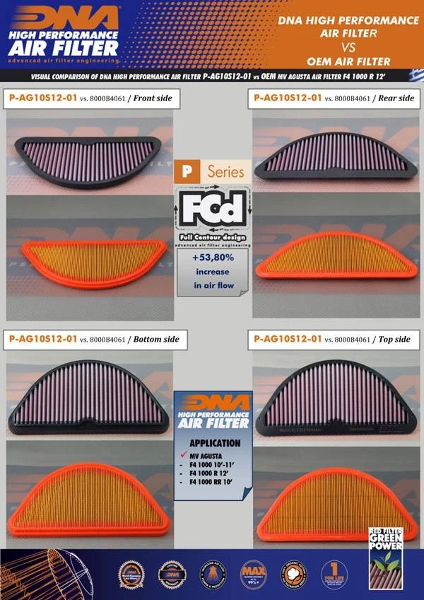 DNA Filters Filtre à Air pour MV Agusta F4 1000R (10-12) PN: P-AG10S12-01 - Photo 2/3