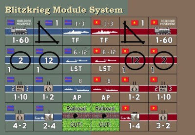S&T Module System Counters #1 for Avalon Hill s Blitzkrieg  