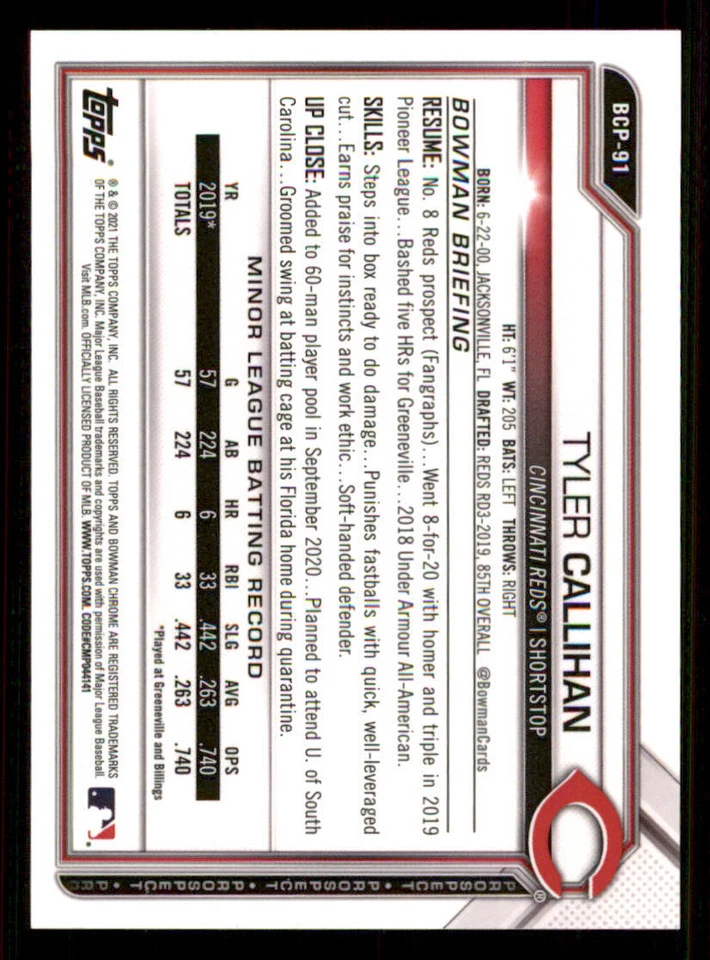 2021 Bowman Chrome Prospects Fuchsia Refractors #BCP91 Tyler Callihan /199 - Image 2 of 2