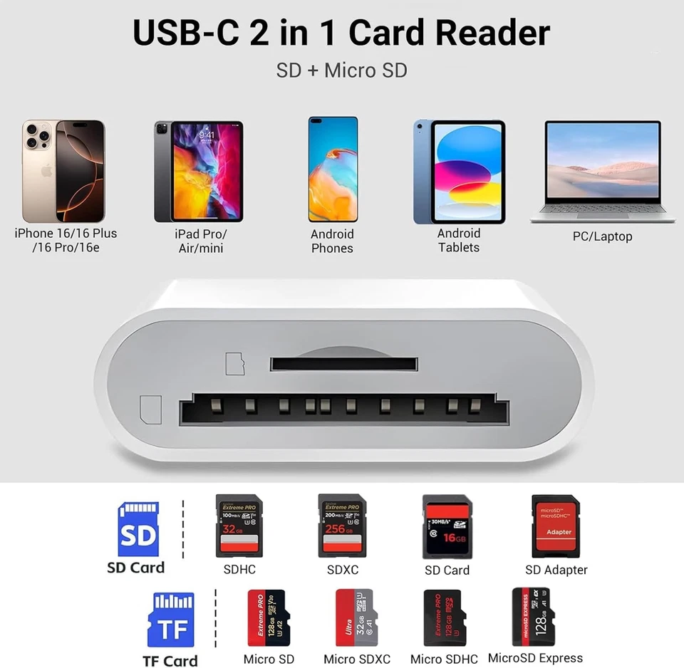 KiWiBiRD USB C SD Card Reader, Micro SD to Type C OTG Adapter for SDHC SDXC TF - Image 2 of 4