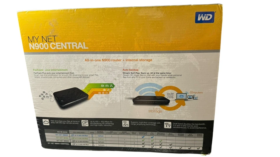 My Net N900 Central 450 Mbps 1TB Storage 4-Port Gigabit Wireless N Router - Image 2 of 4