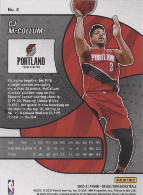 2020-21 Panini Revolution - C.J. McCollum #8