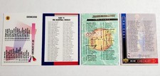 1991 - 1994 MICHAEL JORDAN Checklist Basketball Card Lot (4) MILLER, JOE DUMARS