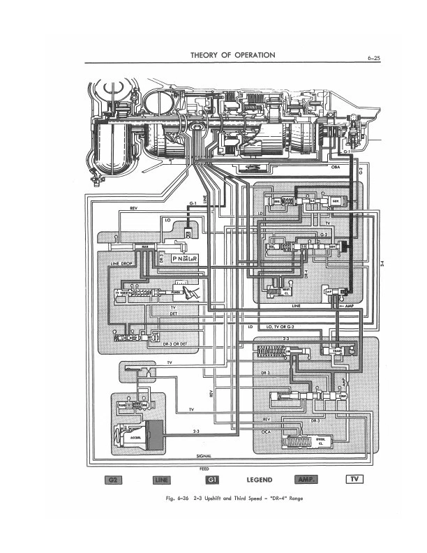 1957 Cadillac Riparazione Negozio Manuale 57 Eldorado Deville Fleetwood Sixty - Immagine 3 di 4
