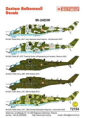 Techmod Decals 1/72 MIL Mi-24D/W HIND Russian Attack Helicopter