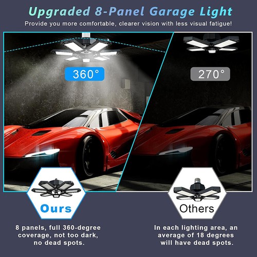 2 Stück LED Garagenlicht Verformbar Garagenlampe Werkstatt Deckenleuchte E27/E26 - Bild 11 von 18