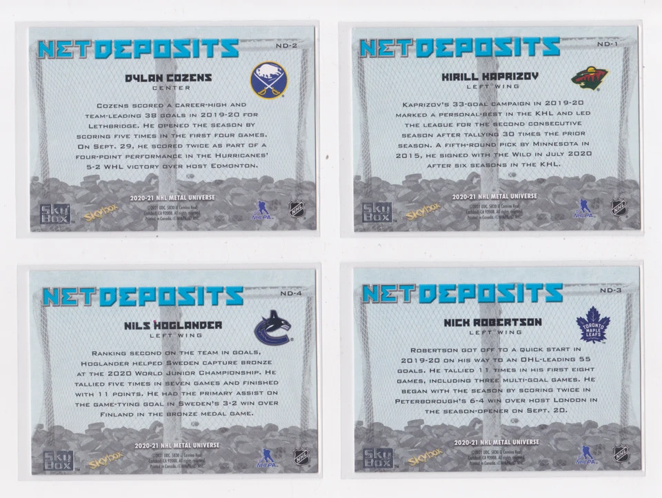 2020-21 SKYBOX NHL METAL UNIVERSE NET DEPOSITS INSERT - DROP DOWN LIST - Image 2 of 4