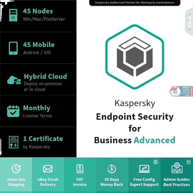 Kaspersky E-Mail Antivirus/Internet Security Software