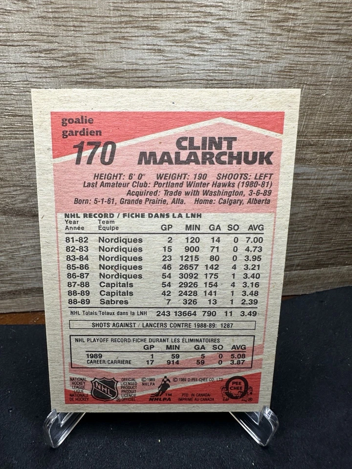 1989-90 O-Pee-Chee Clint Malarchuk #170 In-Person ON-CARD AUTO - Image 2 of 2