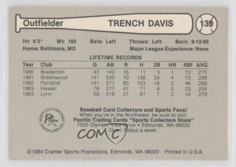 1984 Cramer Pacific Coast League Trench Davis #139 - Image 2 of 2