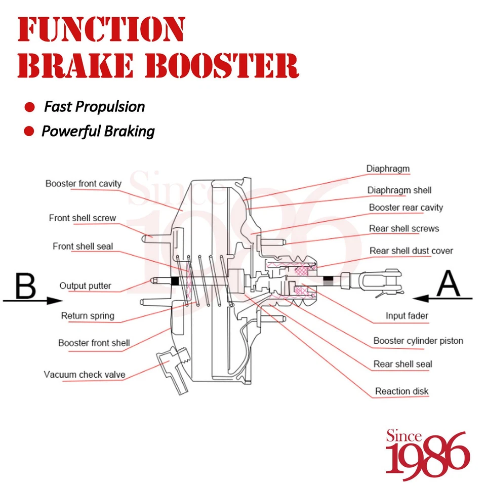 Power Brake Booster For 73-74 GMC C15/C1500 Pickup Suburban Chevrolet 54-71108 Foto 3 de 4