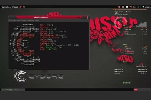 Cyborg Hawk Linux Bootable USB OS 16GB Penetration Testing USB - Picture 3 of 4