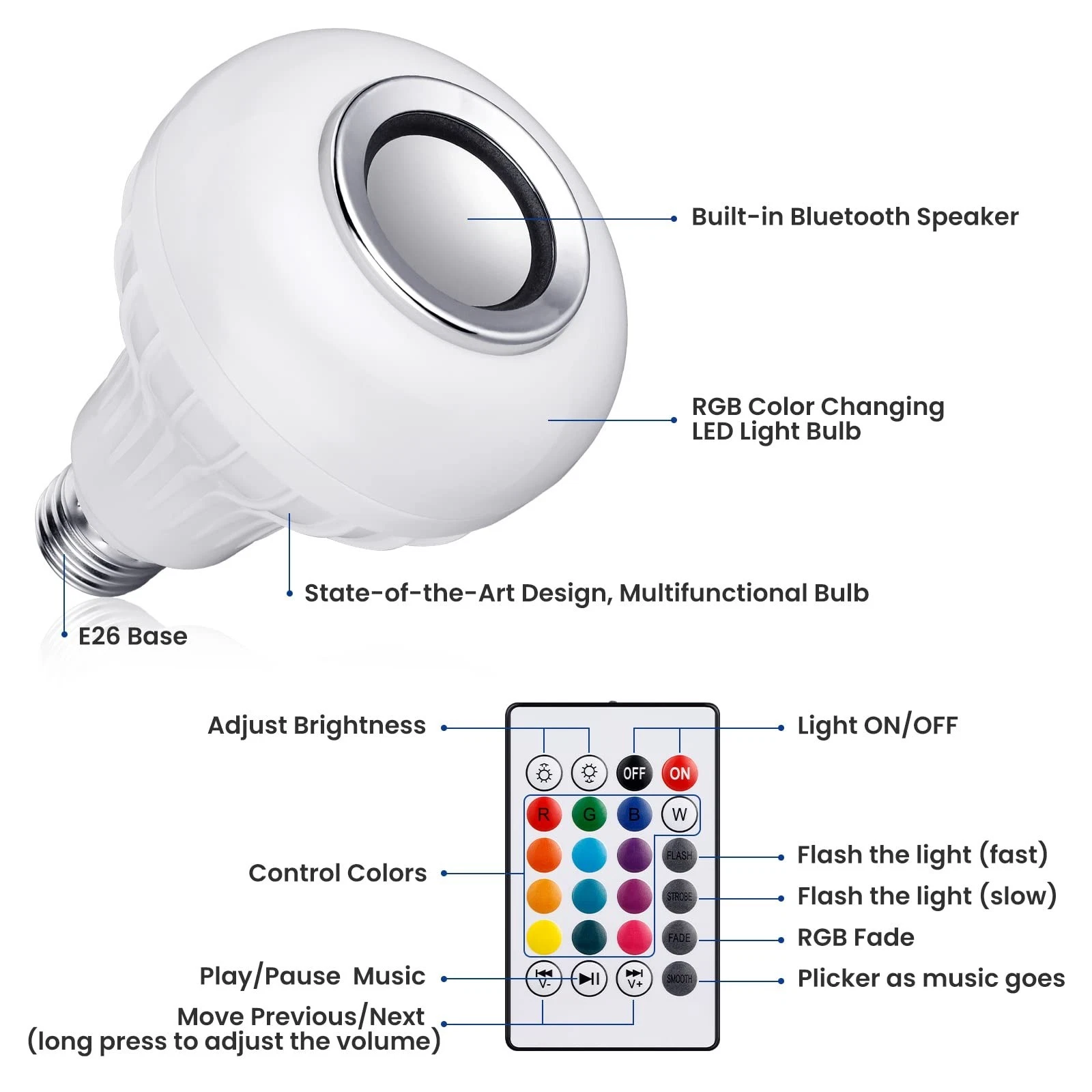 JETENCN LED Light Bulb Speaker - Thumbnail 5