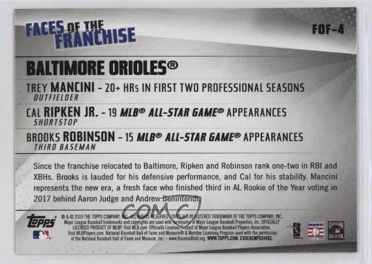 2019 Topps Faces of the Franchise Brooks Robinson Cal Ripken Jr Trey Mancini HOF - Image 2 of 2