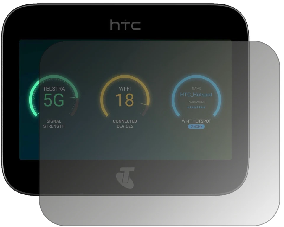 Screen Protector for I HTC 5G Hub I Privacy Filter 4-Way Protection I dipos - Image 2 of 4