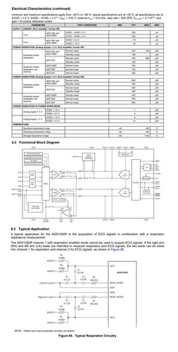 Original ADS1292IRSMR 24-Bit ADC VQFN-32 IC Chip - Picture 11 of 16