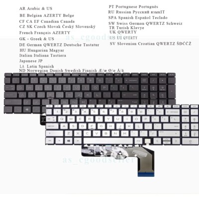 New Keyboard for HP ENVY 17-ch0000 17-ch1000 17t-ch000 17m-ch0000 Series BACKLIT