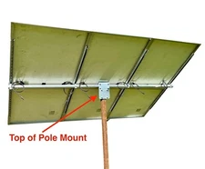 Solar Panel Top of Pole Mount Mounting Bracket for 2"-2.5"-3" Pipe Universal