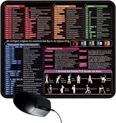 Mauspad 300 X 250 X 2 Mm, Excel Shortcuts  Mousepad Mit Word PPT Windows ruts...