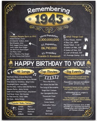 83rd Birthday Party Decorations (Eighty-Three) - Remembering The Year 1943