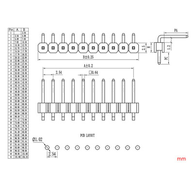Single Row 2-40 Pin 2.54mm Male PCB Right Angle Pin Header Strip