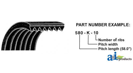 A&I A-825K8 Micro-Rib V-Belt 82.5 Inch OEM Replacement 825K8